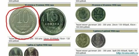 1958 сколько лет