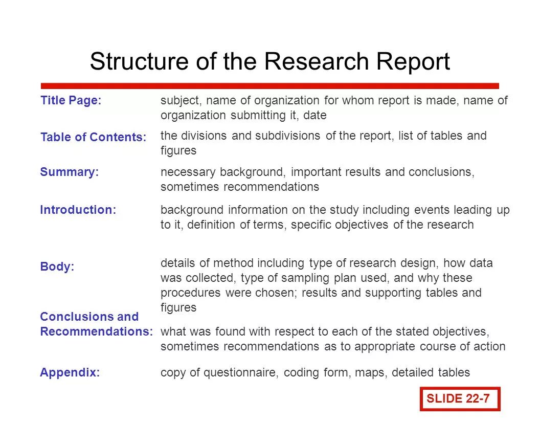 Report структура. Research Report structure. Report структура написания. Report writing structure.