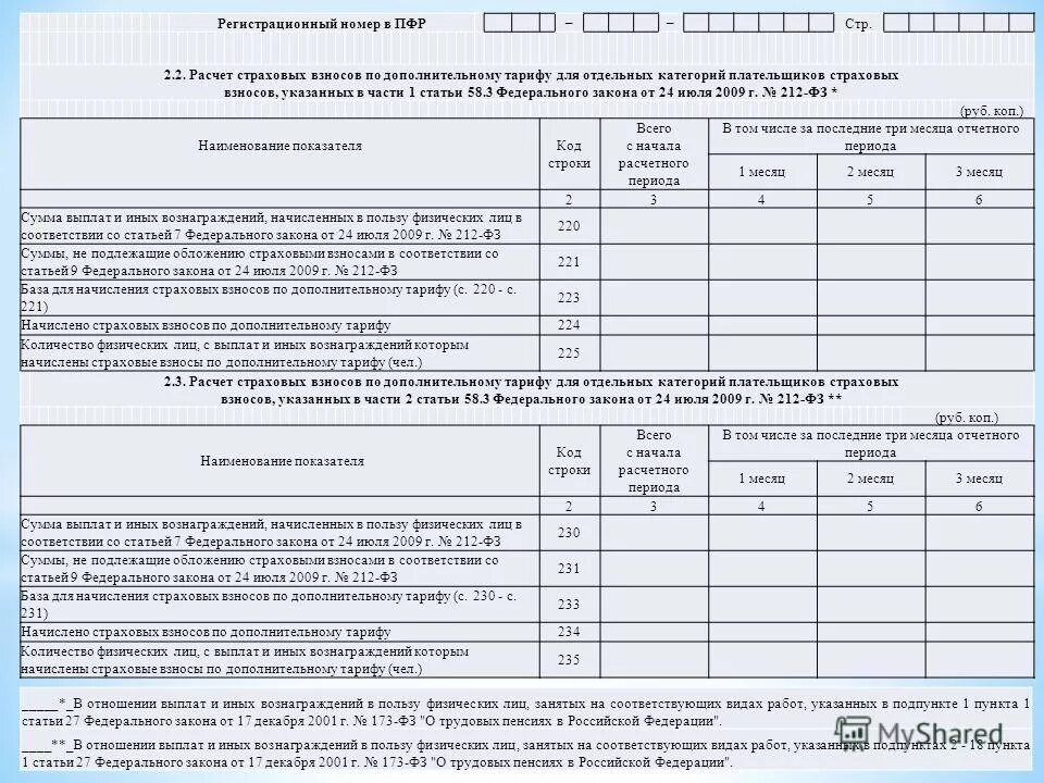 Начисление пенсионных взносов. Страховые взносы в пенсионный фонд. Справка о страховых взносах. Справка об уплате страховых взносов. Справка о страховых взносах в ПФР.