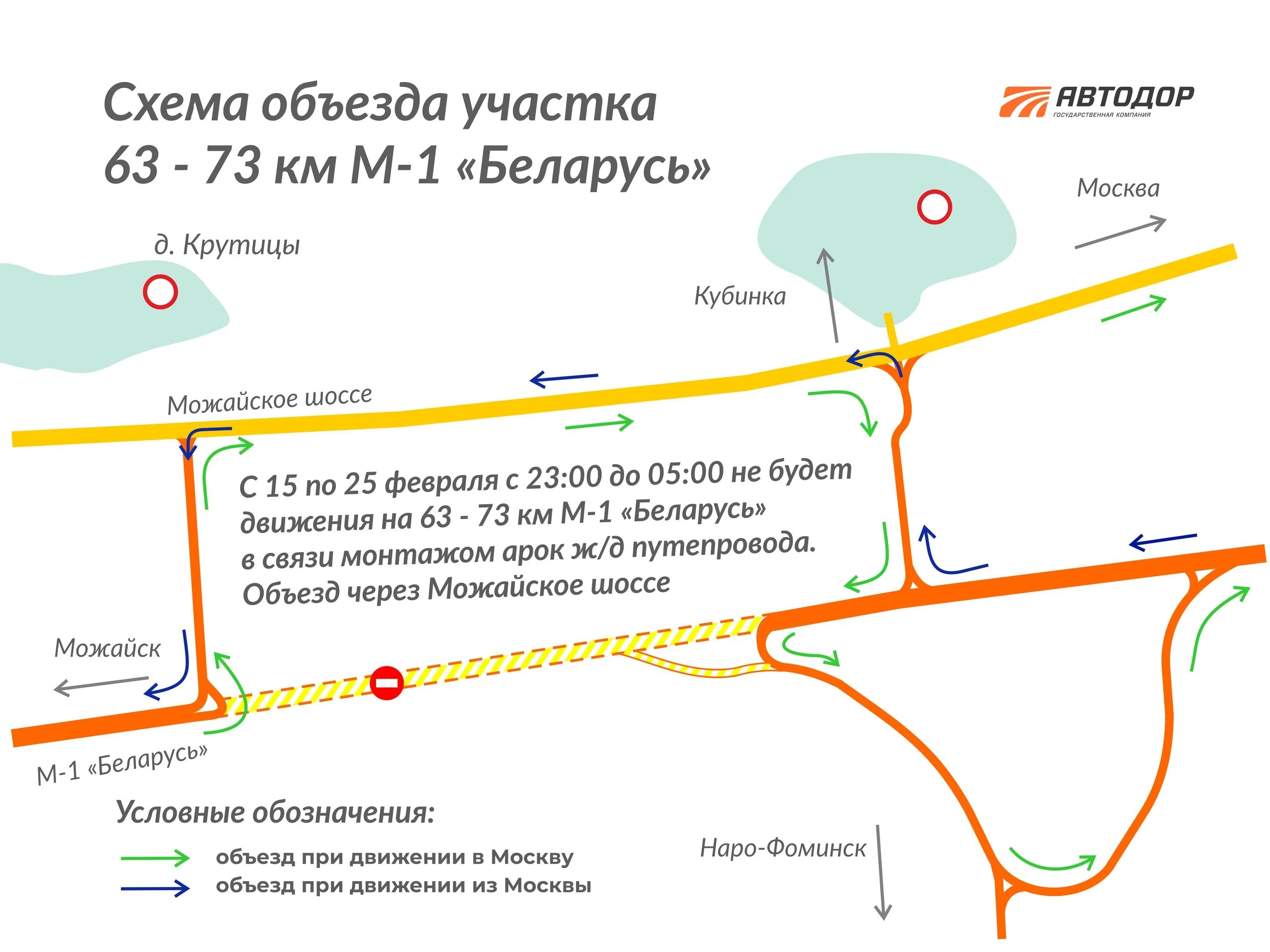 Схема платного участка м1. Платные участки дороги м1. Движение по Минскому шоссе в районе кубинки. Платные участки на Минском шоссе на карте.