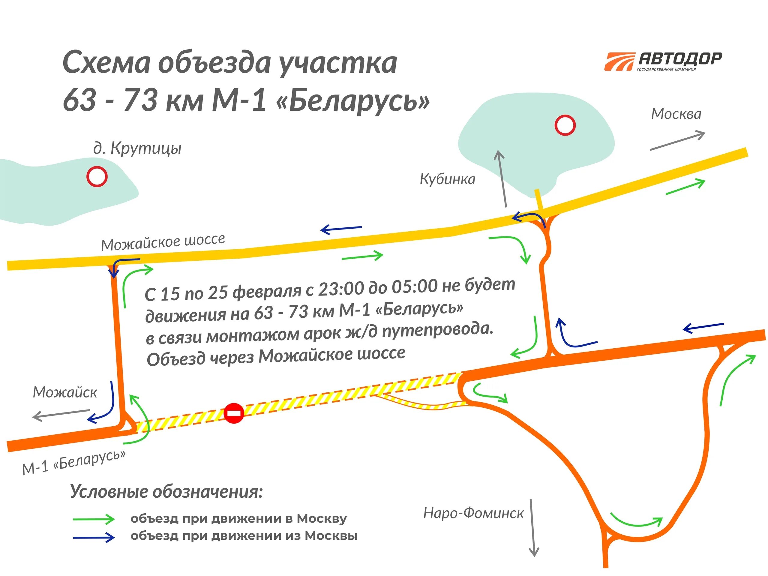 Схема бесплатный проезд. Схема платного участка м1. движение по минскому шоссе в районе кубинки. минское шоссе платный участок схема. схема движения на платном участке минского шоссе.