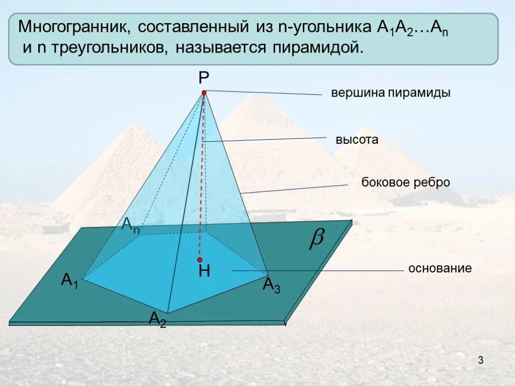 Как называется высота боковой грани. Пирамида геометрия 10 класс Атанасян. Пирамида геометрия 10 класс презентация. Пирамида стереометрия 10 кл. Правильная пирамида геометрия 10 класс Атанасян.