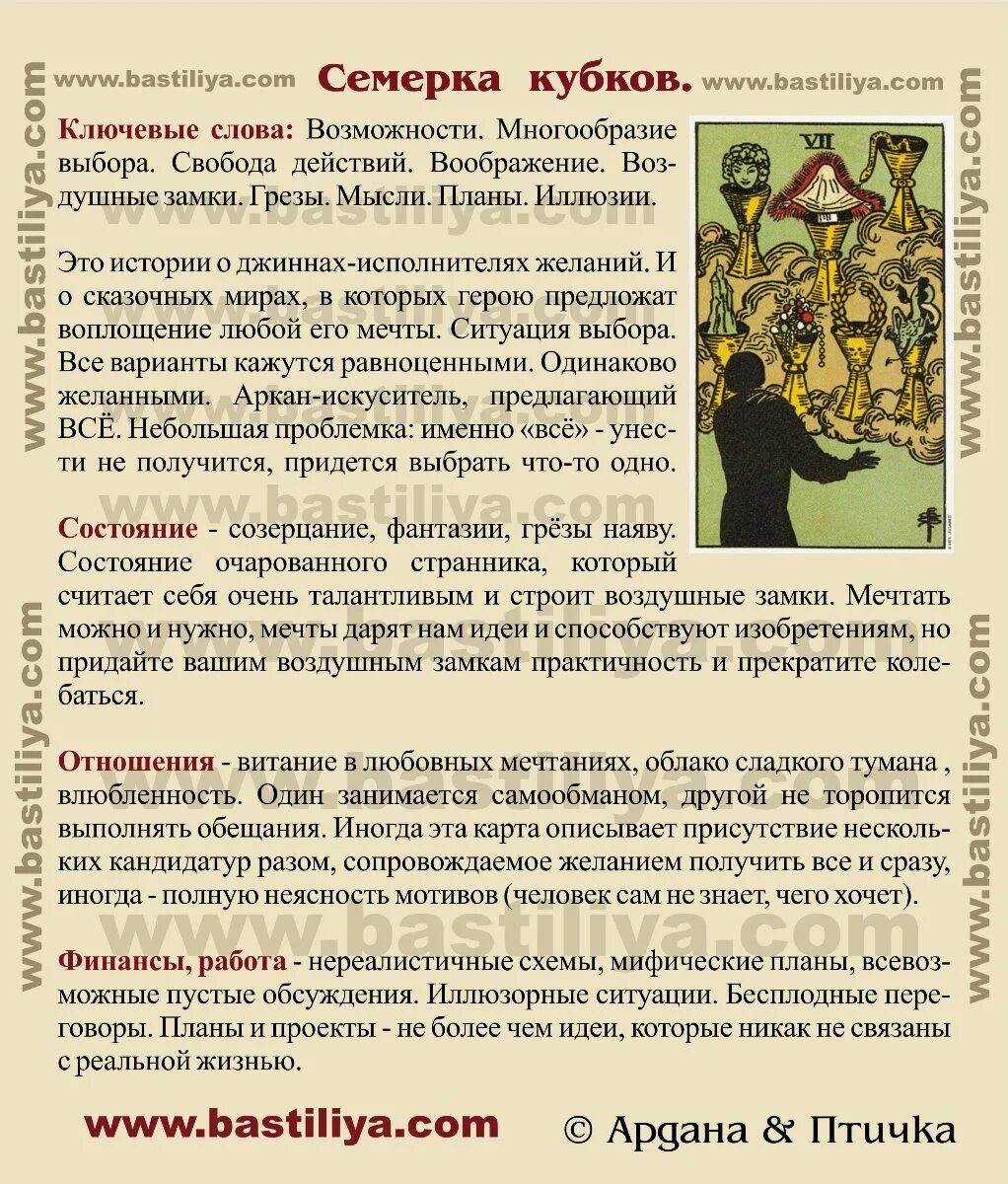 Семёрка кубков таро перевернутая. Семерка кубков в раскладах. 7 кубков карта дня. Семерка кубков в раскладах. 7 кубков таро.
