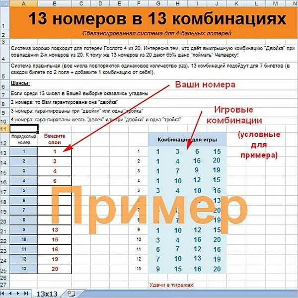 Как высчитать лотерейный билет. Схема выигрыша в лотерее. Выигрышные цифры в лотерее 4 из 20. Системы лотерея. Методики выигрыша в лотерею.