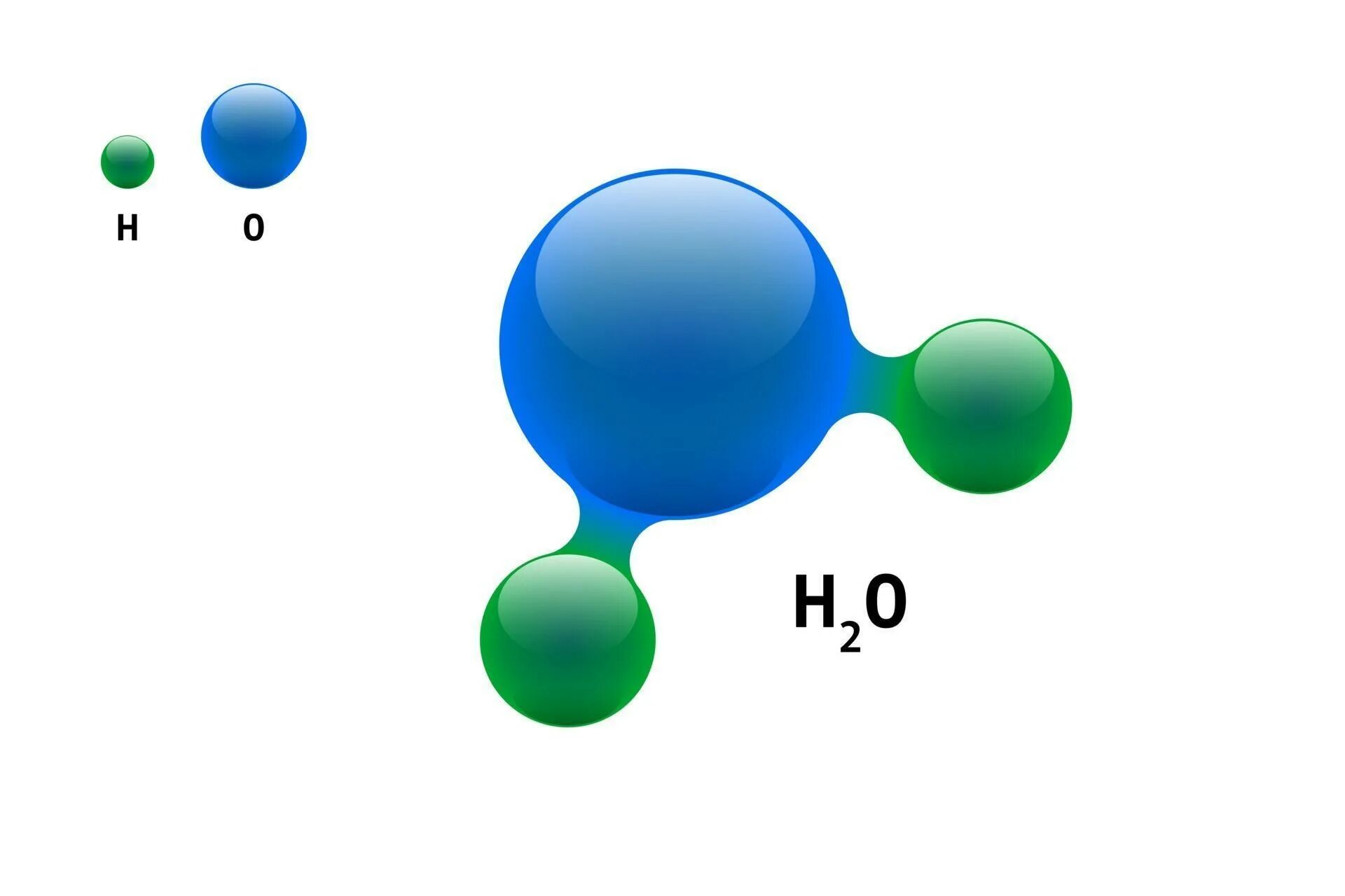 Наиболее прочная молекула h2 f2 o2