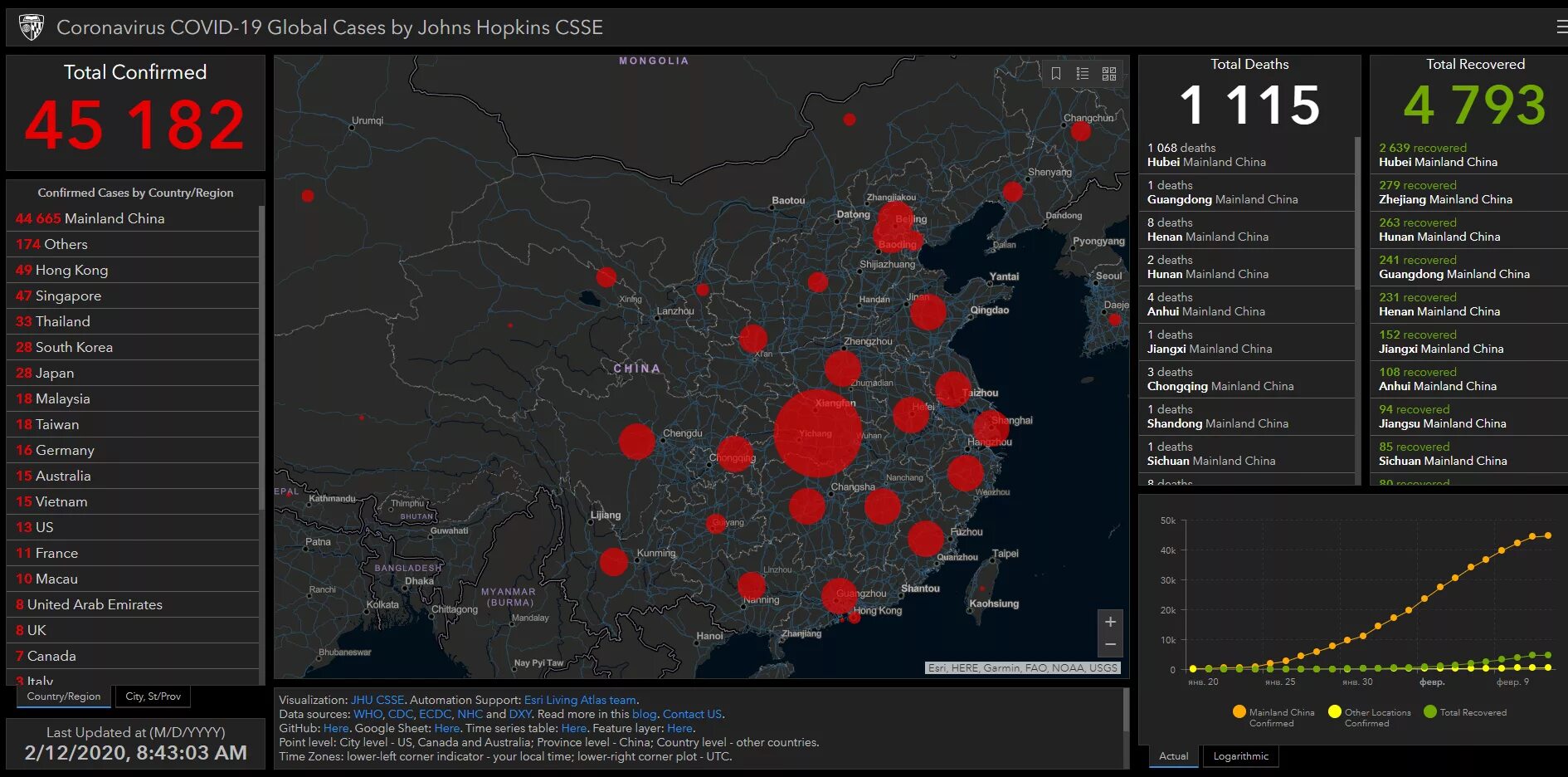 Сколько погибших от коронавируса в мире. China Rising карты.