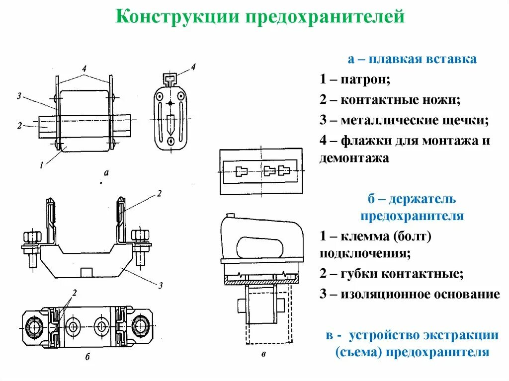 Из какого металла предохранители Предохранитель полярность: найдено 84 картинок