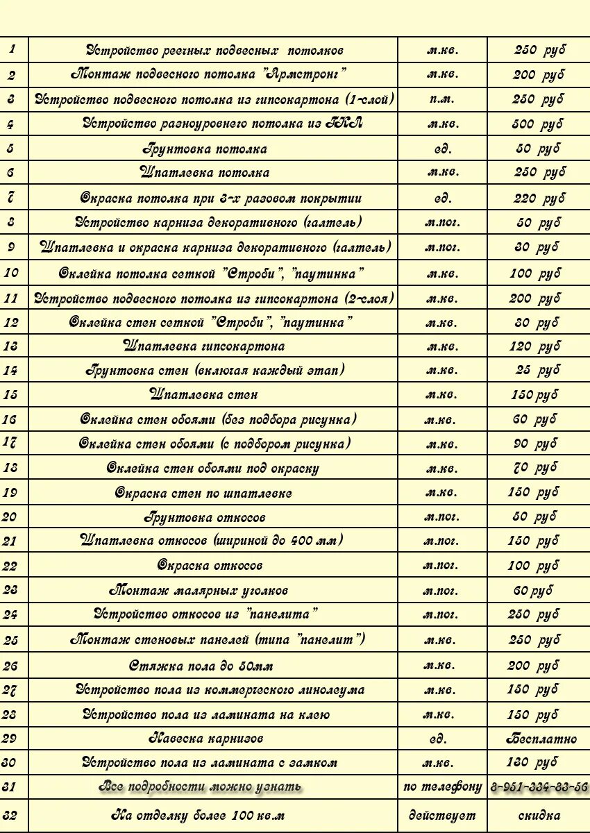 Прайс на отделочные работы 2024 воронеж