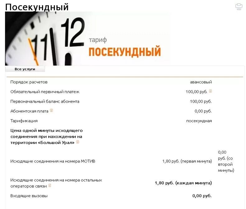 Подключить тариф мотив. Тарифы мотив свердловская область. Мотив свой тариф свердловская. Мотив свой тариф свердловская. Тариф зеленый мотив.