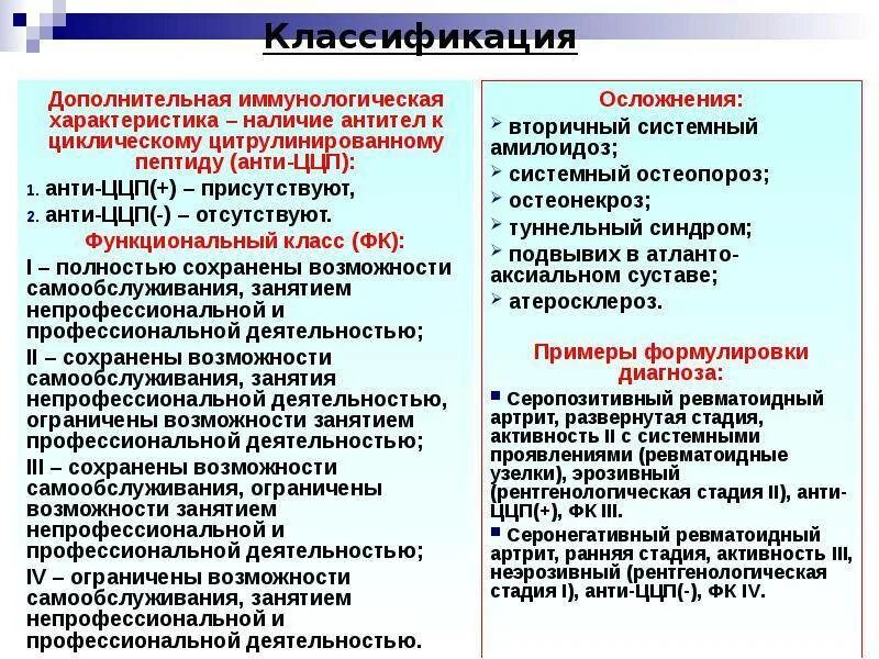 Антител к циклическому цитруллиновому пептиду аццп. Антитела к циклическому цитруллиновому пептиду что это. антитела к ццп при ревматоидном артрите. антитела к циклическому цитруллинсодержащему пептиду. антитела к циклическому цитруллинированному пептиду норма.