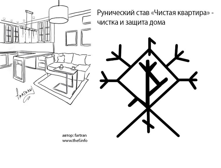 Очистка дома от ругани бед. Рунические ставы. Чистка квартиры став руны. Рунический став чистая квартира. Рунический став защита дома.