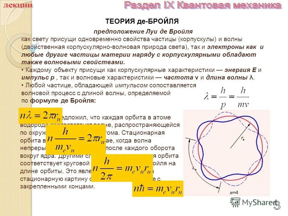 Импульс частицы де бройля