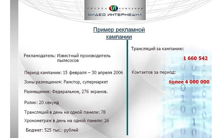 Рекламная кампания пример. Программа рекламной кампании. Рекламная программа компании пример. Медиаплан рекламной кампании пример. Рекламные кампании список