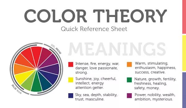 Color is important. Цвета для бизнеса. Strong Colours. Color Theory quick reference. Business Colours.