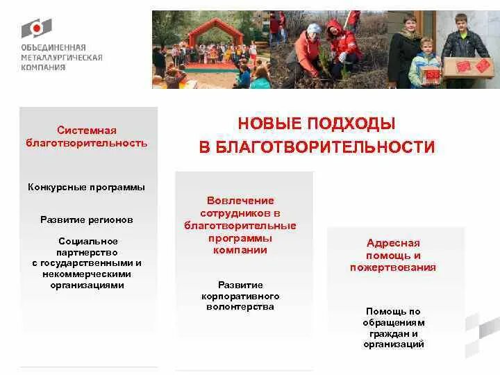 Программа пожертвований. Программа пожертвований