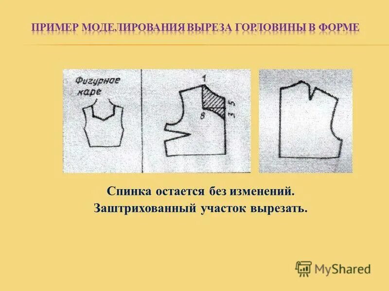 Выполнить вырез. Моделирование выреза горловины. Детали плечевого изделия. Моделирование плечевого изделия. Моделирование выреза горловины платья.