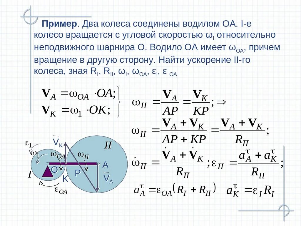 Найти полную скорость и ускорение. Угловая скорость вращения колеса формула. Угловая скорость вращения тела формула. Угловая скорость вращения диска. Кинематика движения колеса.