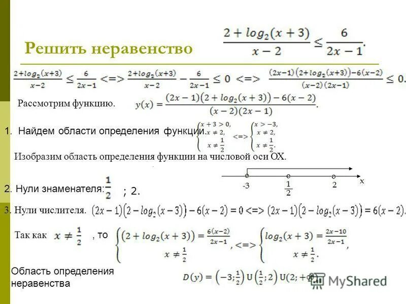 Задачи с параметрами квадратные уравнения. Показательные уравнения и неравенства с параметром. Решение неравенств с параметром. Графический способ решения неравенств с параметром. Неравенства с параметром.