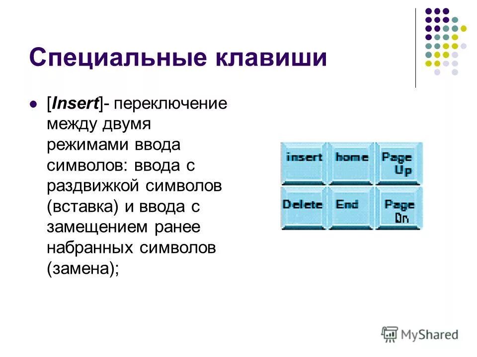 Символьные алфавитно цифровые клавиши на клавиатуре. Специальные клавиши на клавиатуре. Символы алфавитно цифровые клавиши. Устройства ввода информации клавиатура. Группы клавиш.
