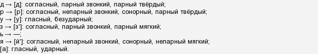 Разбор слова друг. Звуко-буквенный разбор слова друг. Разбор слова слово друг. Звуко буквеный рабор Сова друг. Друг звукобуквенный