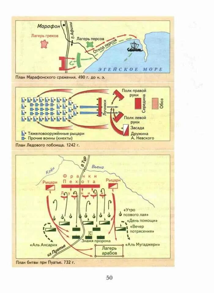 Схема марафонского сражения 5 класс история. Битва при марафоне 490 г до н.э. Схема марафонской битвы. Марафонская битва карта сражения. Тест по истории марафонская битва 5 класс