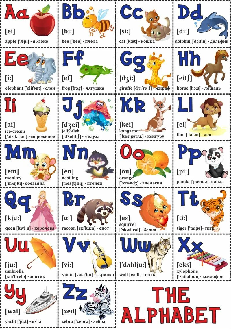 Английский алфавит для детей произношение букв. Английский язык для детей алфавит с произношением. Английский алфавит букв с транскрипцией 1 класс. Английский алфавит с произношением для детей 6 лет. Как переводится английские буквы
