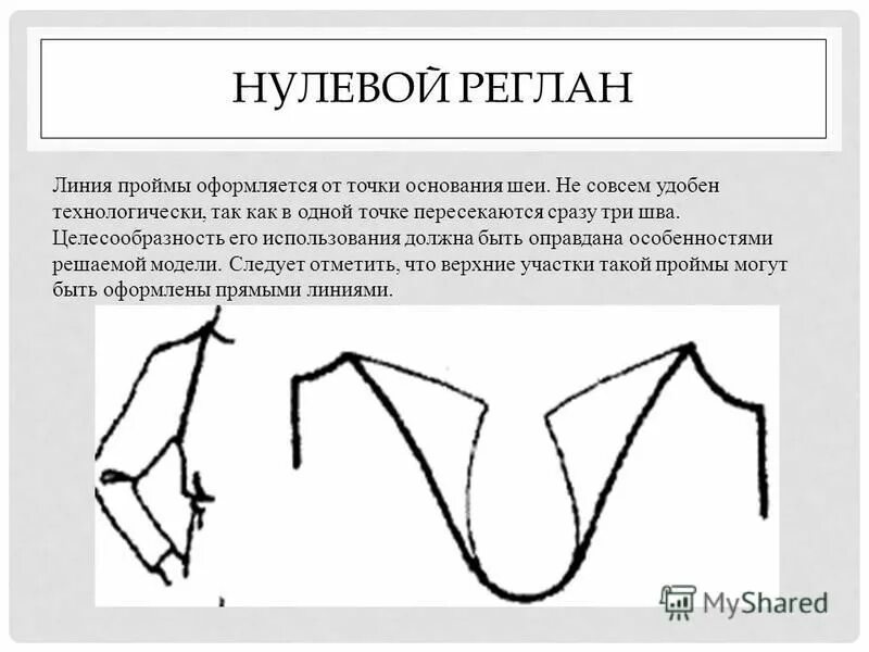 Нулевая линия это. Рукав реглан нулевой. Нулевой реглан построение. Нулевой реглан выкройка. Линия проймы.