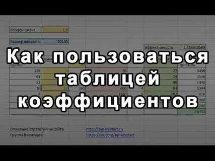 Используйте таблицу 2