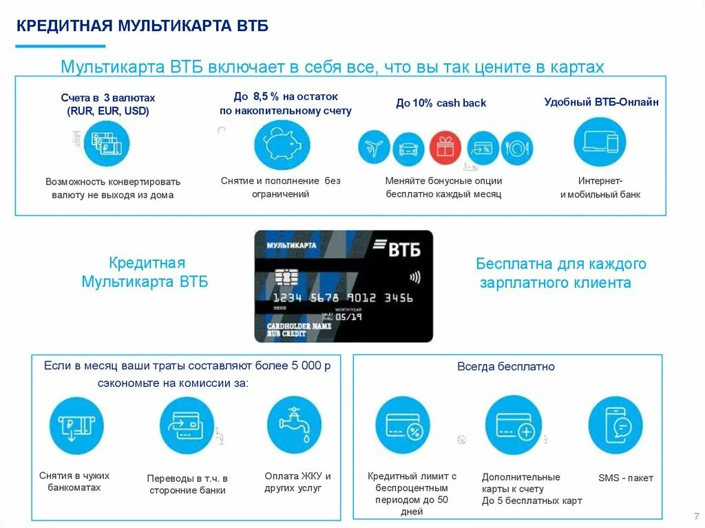 Втб банк оплата услуг. Карта ВТБ Мультикарта. Преимущества банковской карты ВТБ. Кредитная Мультикарта ВТБ. Преимущества кредитной карты ВТБ.