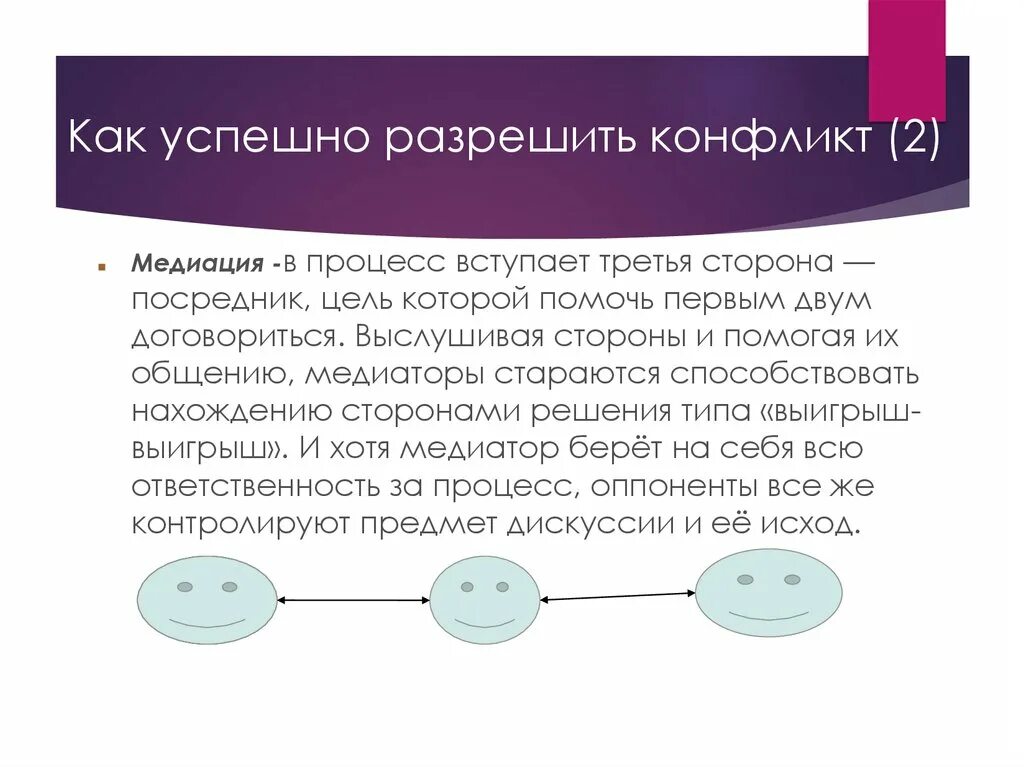 Чем полезен в разрешении конфликта посредник обществознание