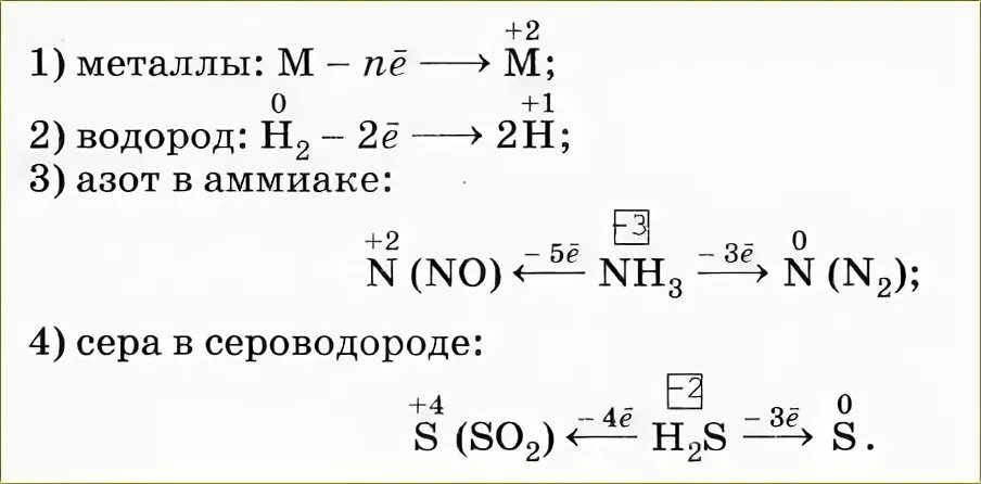 Азот и водород какая реакция