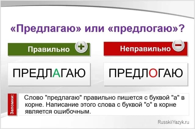 Как правильно пишется чужого