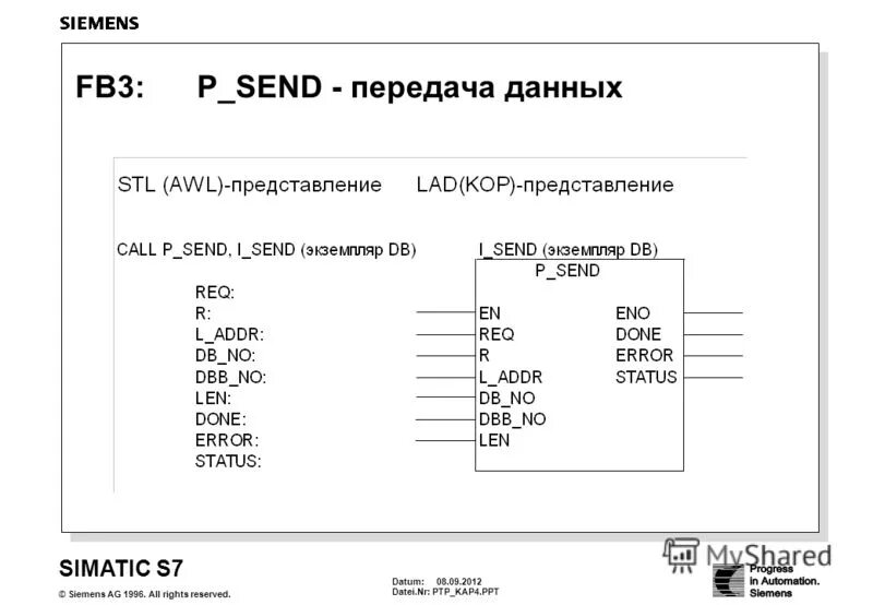 3 form of verb send. Логотип смс. Ack. Sms картинки. Cash app balance.