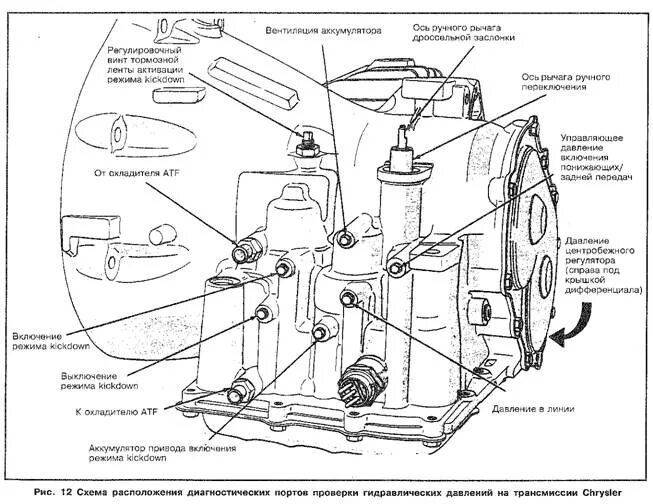 АКПП f4a222 схема датчиков. АКПП а241е гидравлическая схема. Схема датчиков АКПП а240е. Гидроблок АКПП схема 31th.
