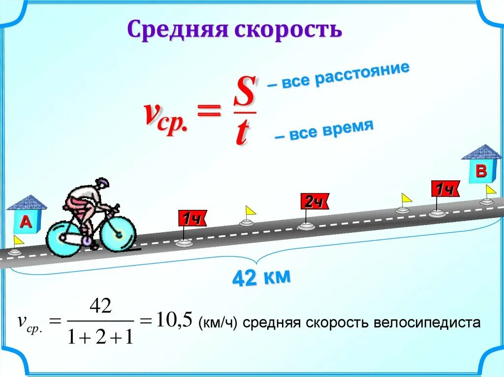 С какой средней скоростью идет обходчик. Формула нахождения средней скорости 5 класс. Задачи на среднюю скорость формулы. Как находится средняя скорость движения. Формула вычисления средней скорости движения автомобиля.