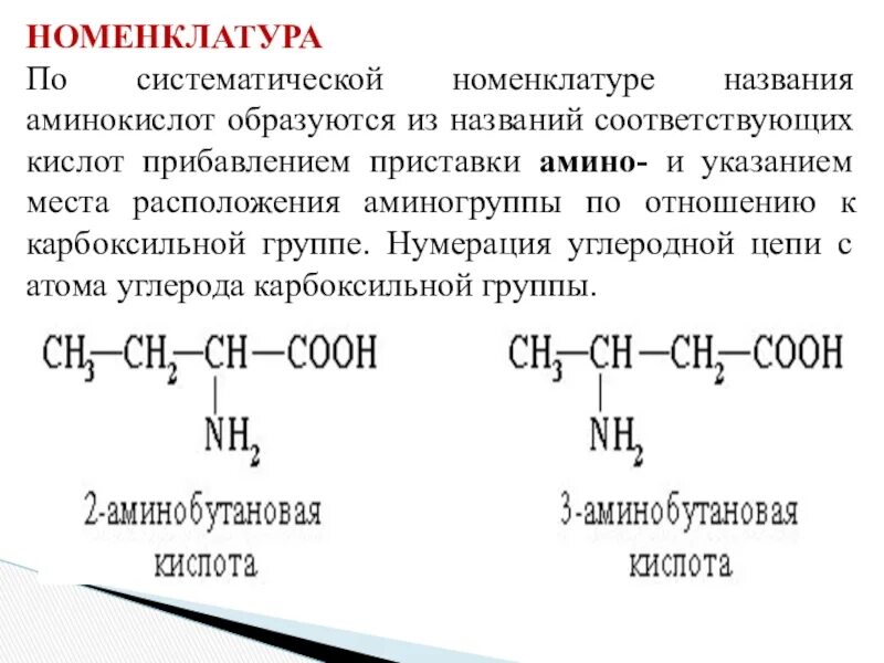 Аминокислоте соответствует название