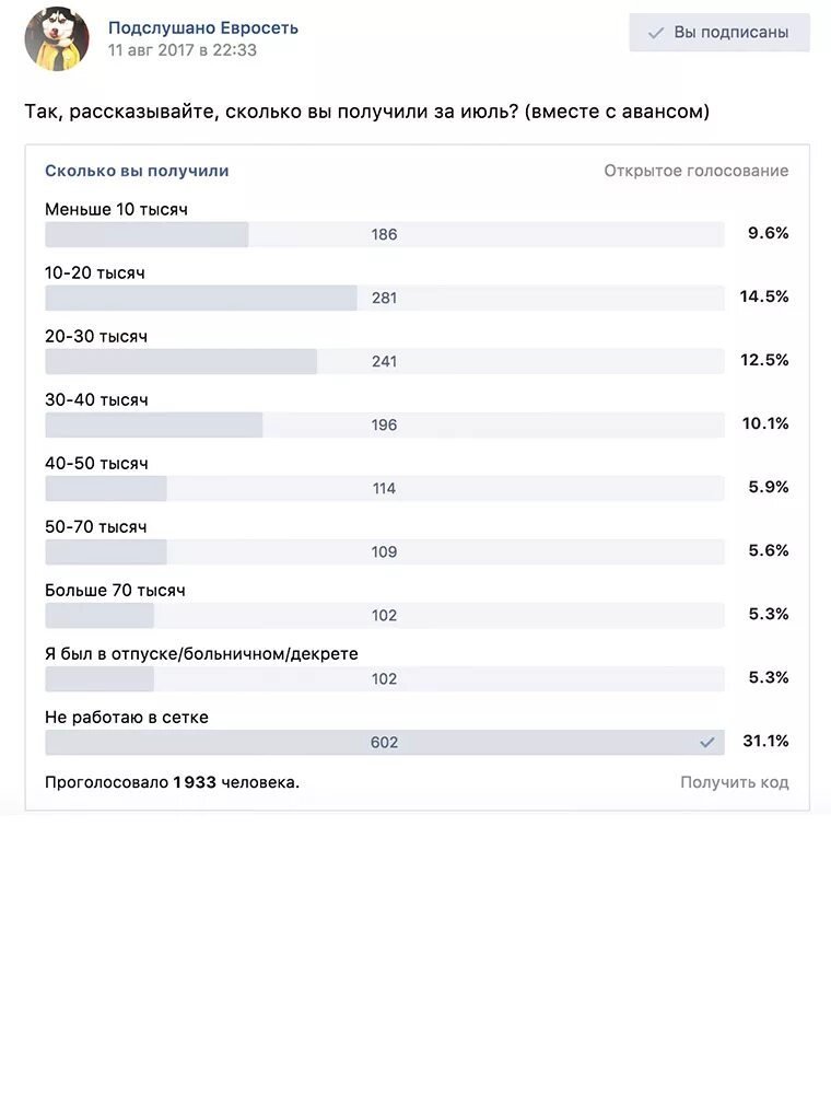 Сколько получает консультант. Сколько зарабатывает продавец. Сколько зарабатывает продавец в России. Подслушано Евросеть. Сколько получает в месяц продавец.