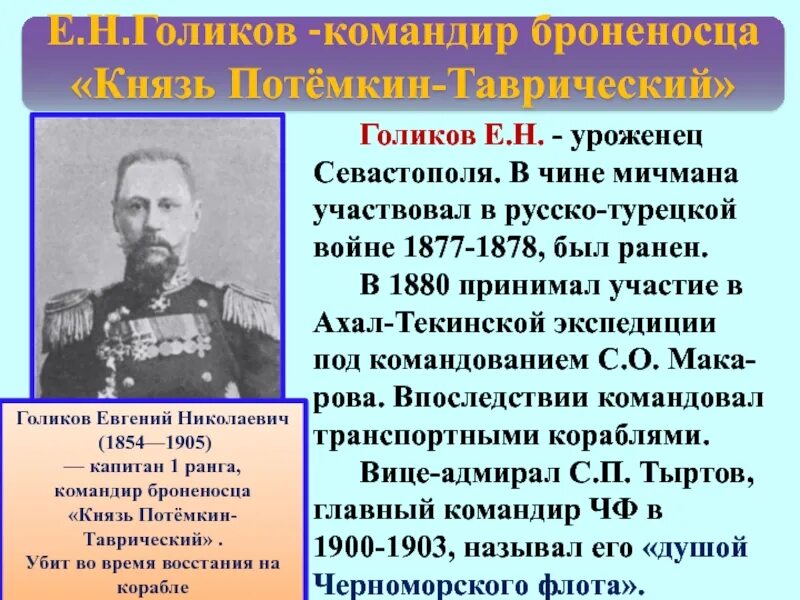 Личности русско турецкой войны 1877. Участие в русско турецкой войне. Кто принимал участие в русско турецкой войне 1877-1878. Кто принимал участие в русско турецкой войне. В 1877 году словами