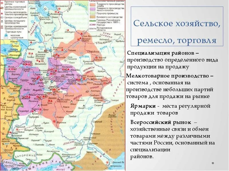 Новое явление в экономике россии xvii в. Новые явления в экономике 17 века. Новые явления в экономике России 17 века. Экономика России в 17 веке. Новое явление в экономике России в 17 веке.