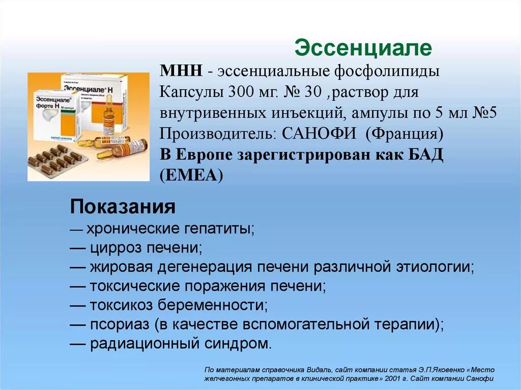 Международные непатентованные препараты. Гепатопротекторы эссенциальные фосфолипиды. Эссенциальные фосфолипиды капс. 300мг №30. Эссенциальные фосфолипиды капсулы 300мг. Эссенциале форте 300 мг.