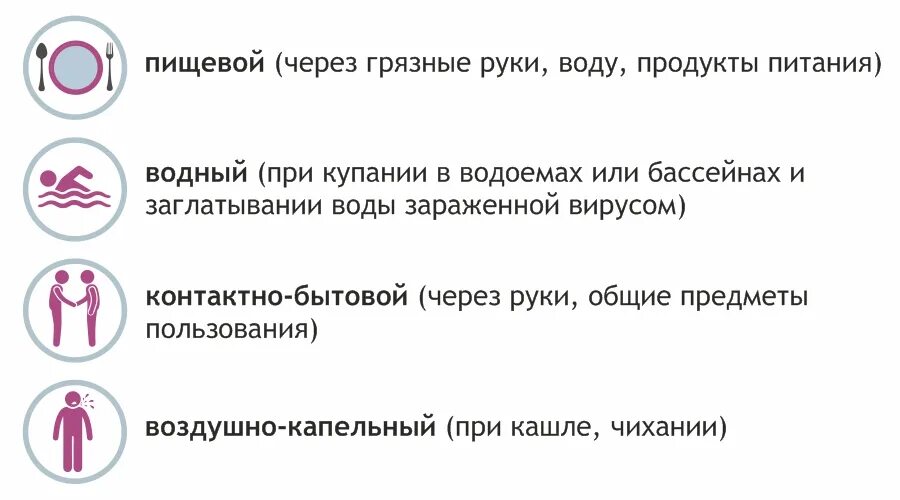 Можно ли заразиться от одежды. Заразиться через одежду. передается ли менингит воздушно капельным. менингит передается через воду. менингит передается воздушно капельным путем или нет.