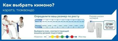 Как правильно подобрать кимоно