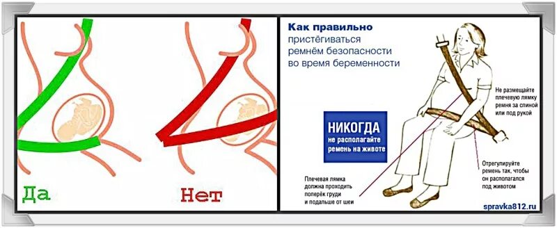 Можно не пристегиваться беременным. Пристегиваться ремнями безопасности. как пристегивается ремень безопасности. правильное положение ремня безопасности. как пристегнуться ремнем безопасности в автомобиле.