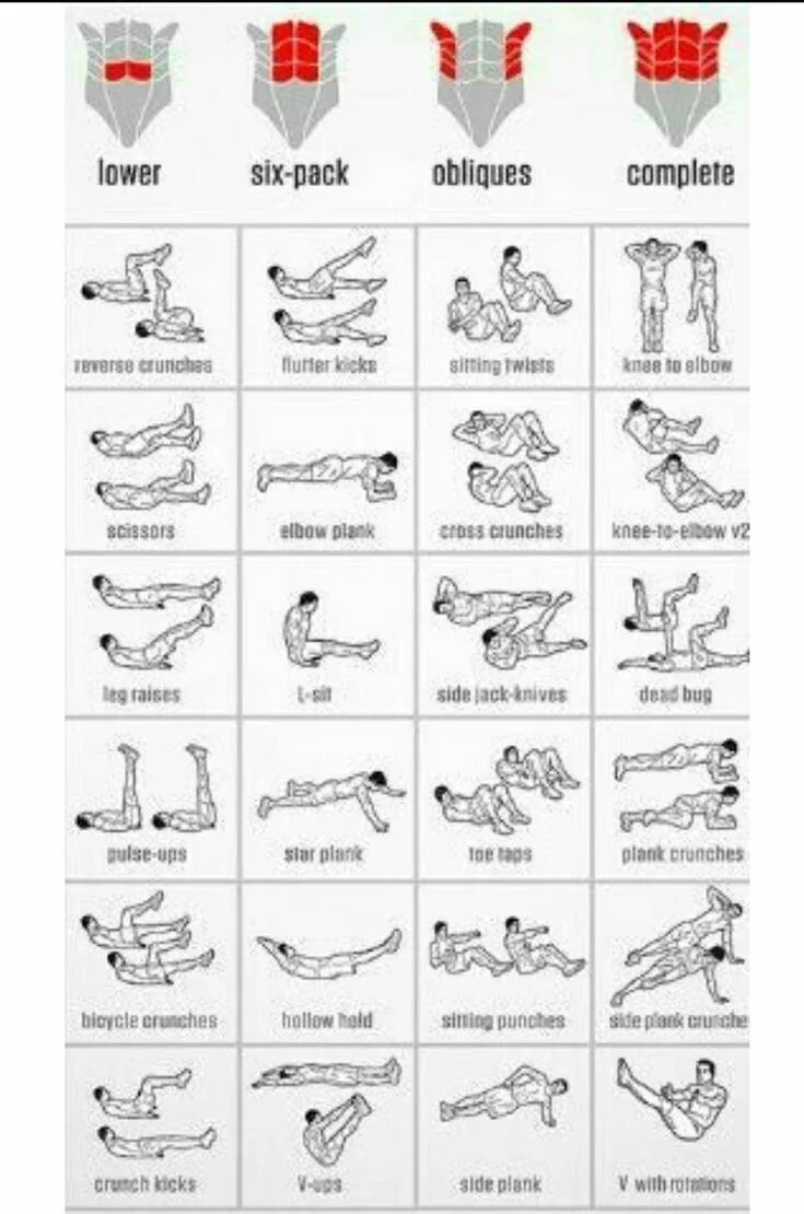 Six-pack перевод. Занятия для пресса. Lower six. Abdominal exercises. Lower six.
