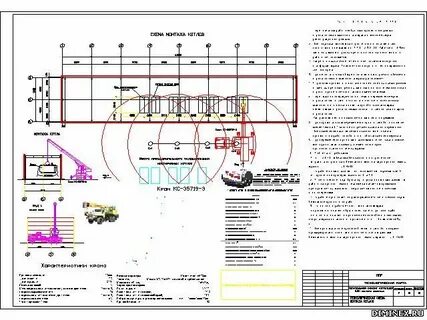 К какой документации относится проект производства работ