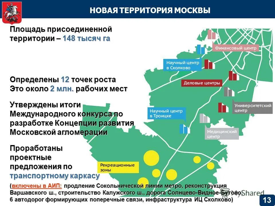 Какие новые присоединенные территории