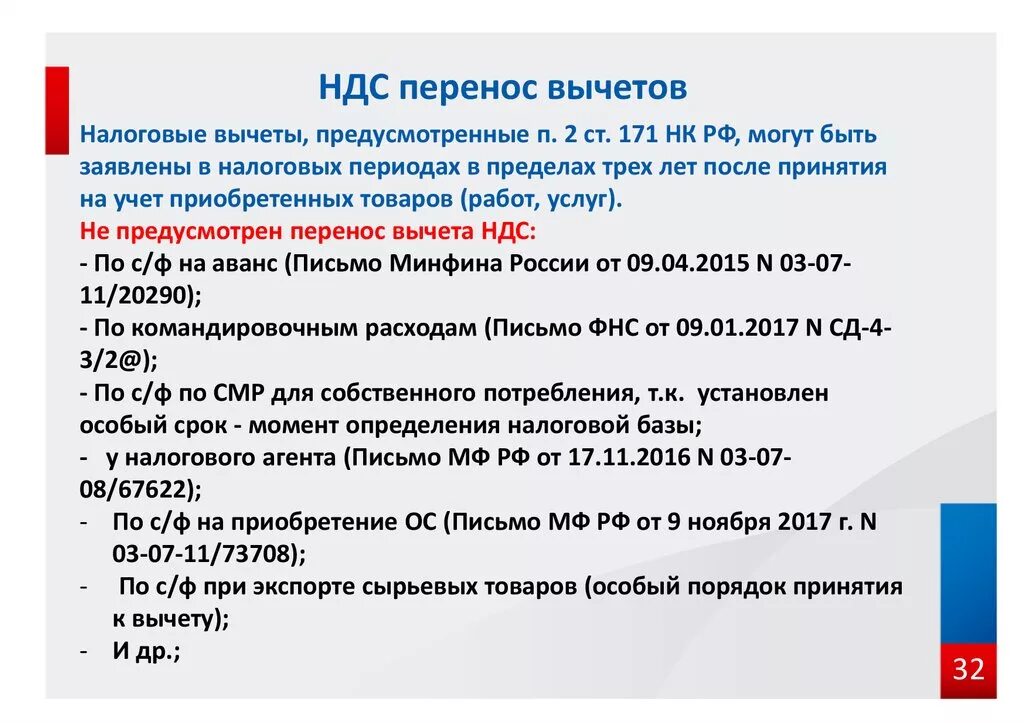 Срок вычета ндс. НДС К вычету. Налоговые вычеты по НДС. Принятие НДС К вычету. Условия принятия НДС К вычету.