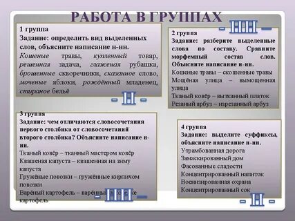 Н нн в причастиях упражнения с ответами