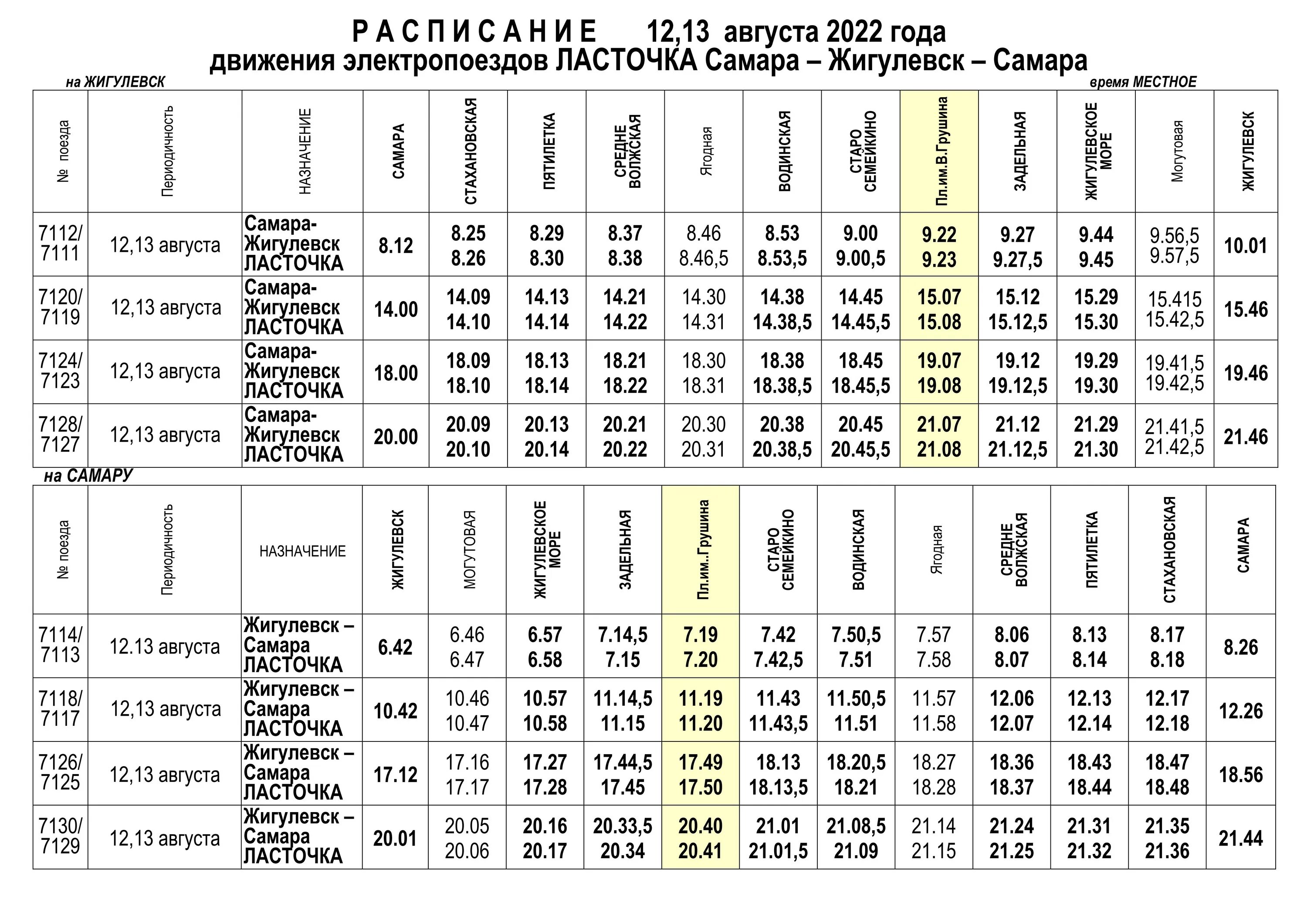 Электричка сызрань самара на завтра. Электрички названия. График август 2022. Электричка Самара. Поезд 6959 остановки 13 августа.