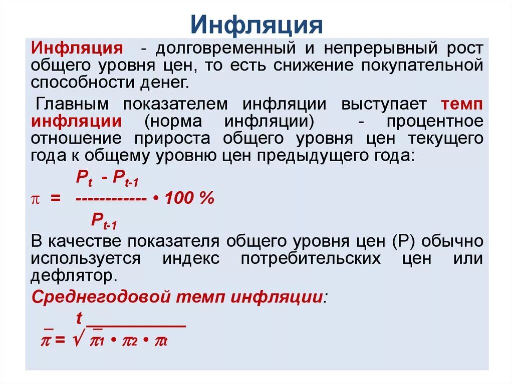 Снижение покупательной способности заработной платы пример. Уровень цен и инфляция. Инфляция уровни инфляции. Формула расчета реальной инфляции. Изменение уровня инфляции.